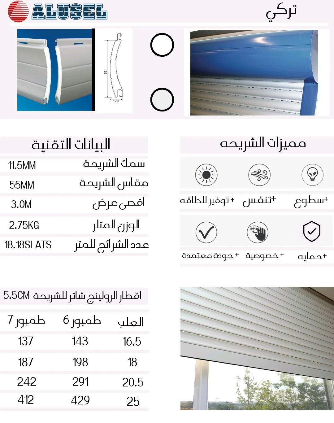 شريحة ألوسيل فوم عازل 55 مم