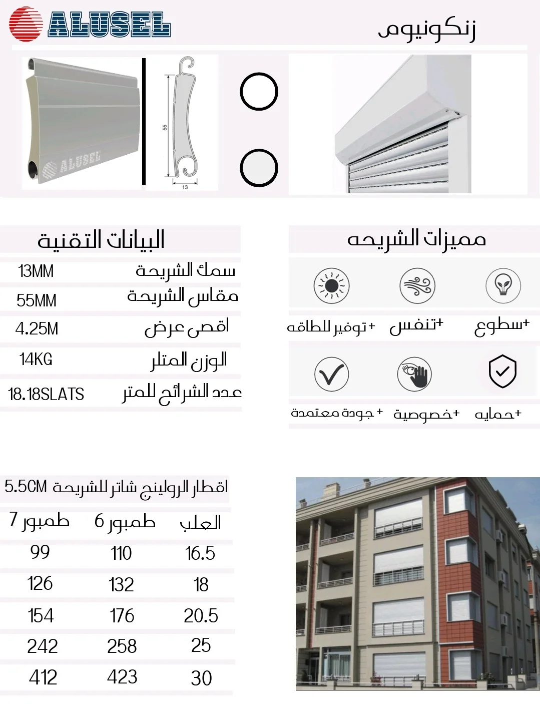 شريحة ألوسيل زنكونيوم حماية 55 مم